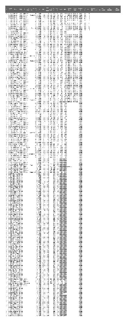 TutorMed is looking to spend $8,000 over the next