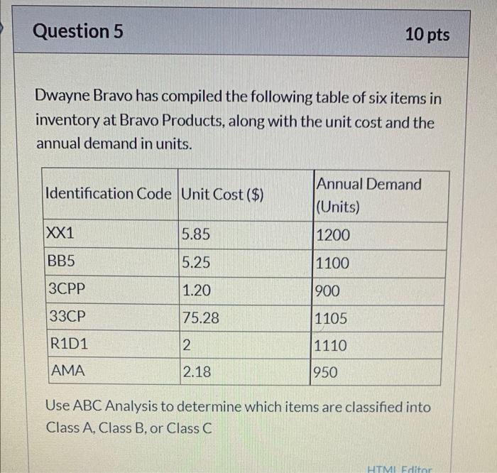 Question 5 10 pts Dwayne Bravo has compiled the