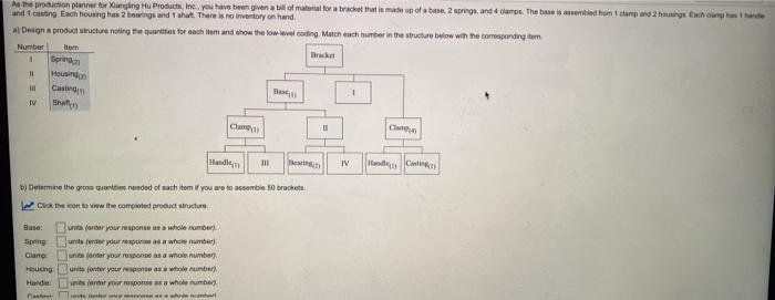 i hope this is better As the production planner