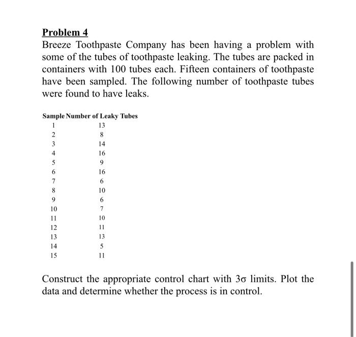 Problem 4 Breeze Toothpaste Company has been