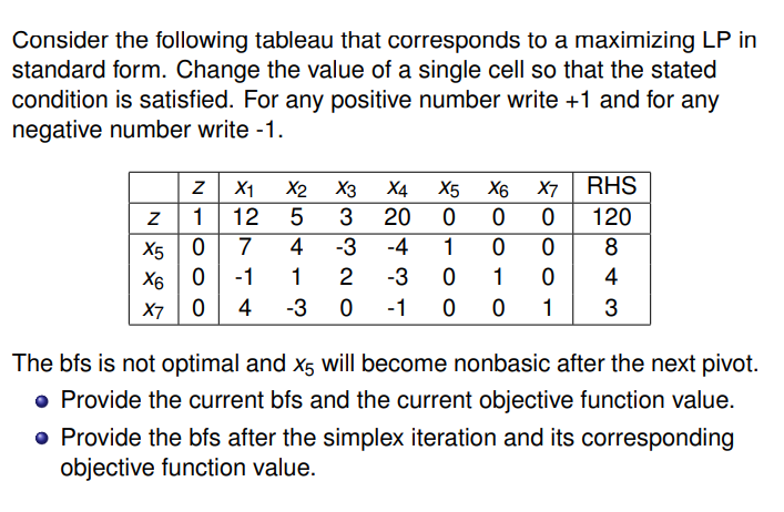 Consider the following tableau that corresponds