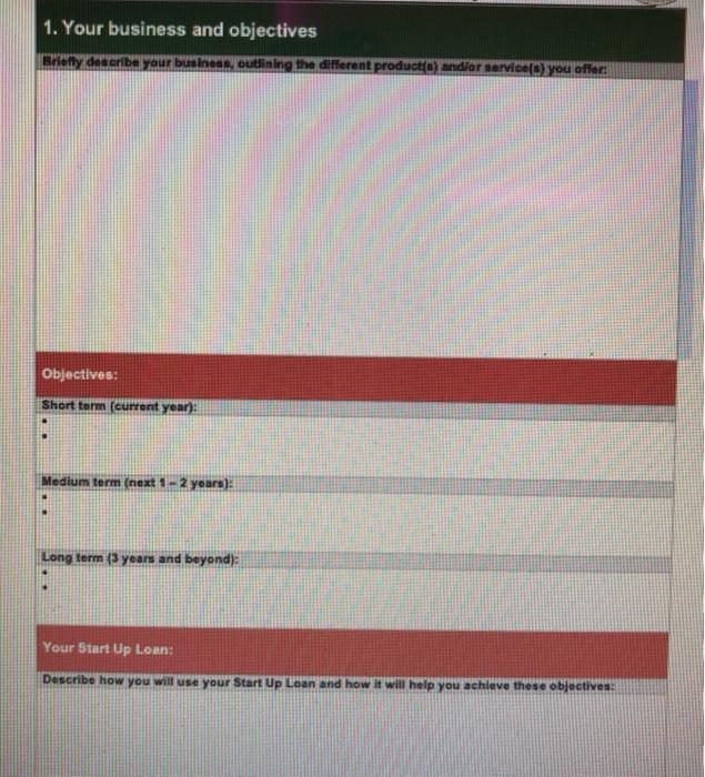 1. Your business and objectives Brandeeribe your