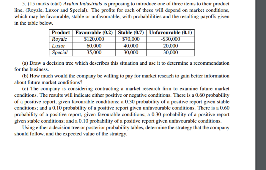 5. (15 marks total) Avalon Industrials is