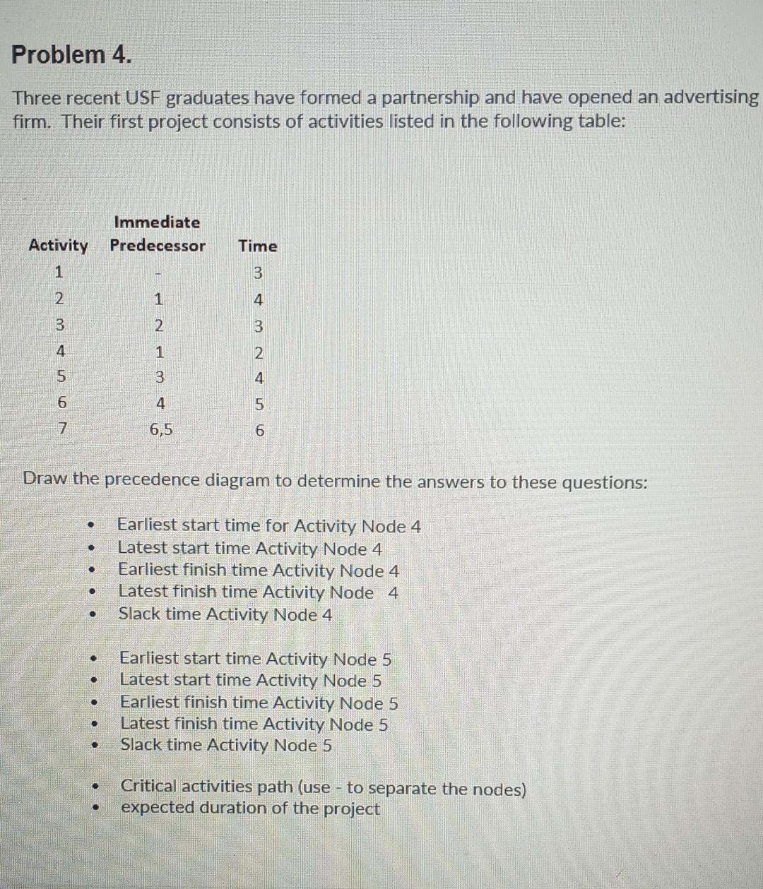 Problem 4. Three recent USF graduates have formed