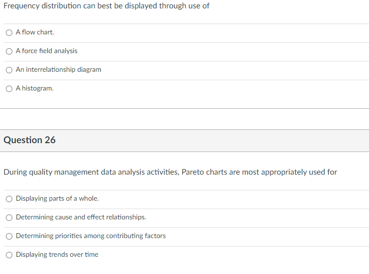 Frequency distribution can best be displayed