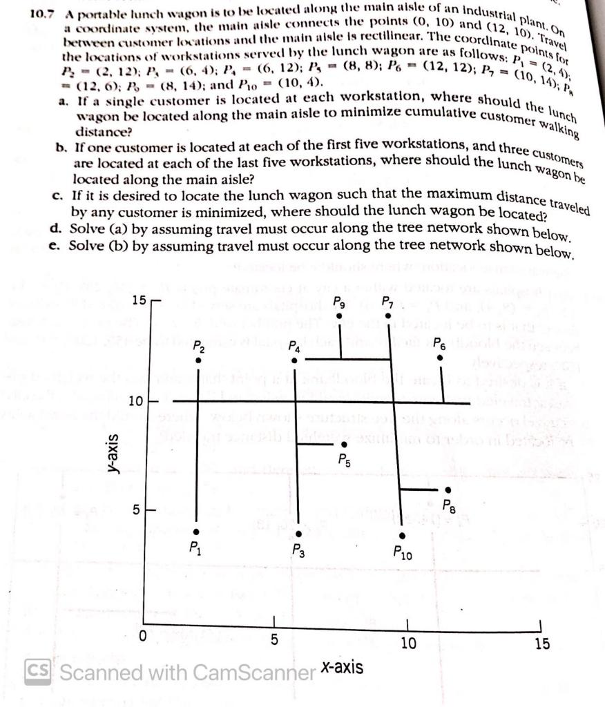 (10, 14); P 10.7 A portable lunch wagon is to be