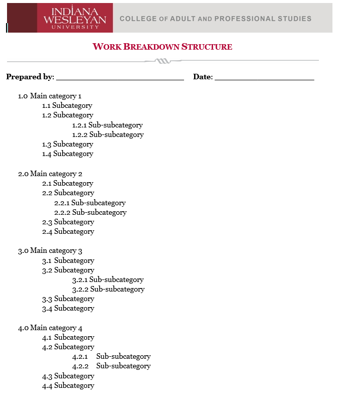 In a single Excel document, complete each of the