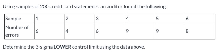 Using samples of 200 credit card statements, an