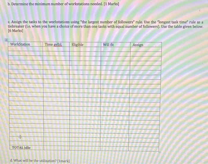Task 2: A manufacturing department of an
