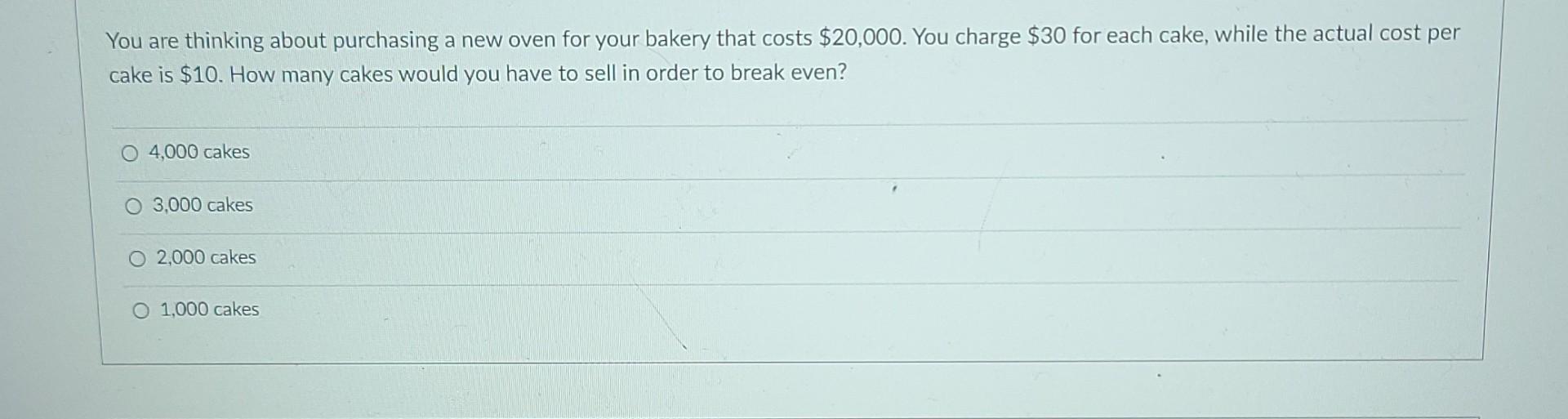 You are thinking about purchasing a new oven for