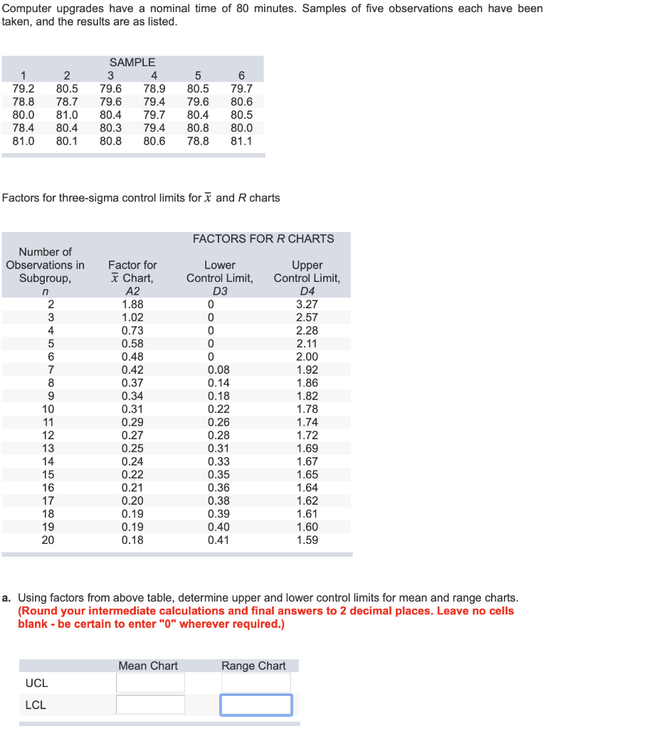 Computer upgrades have a nominal time of 80