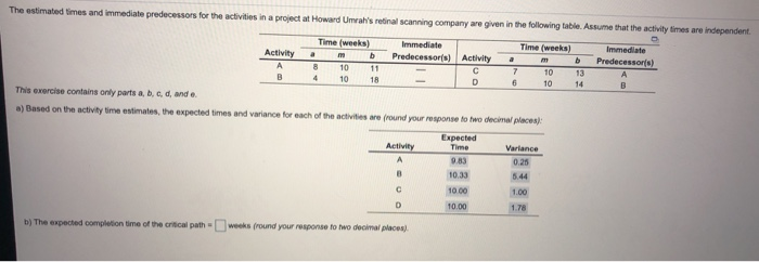 a The estimated times and immediate predecessors