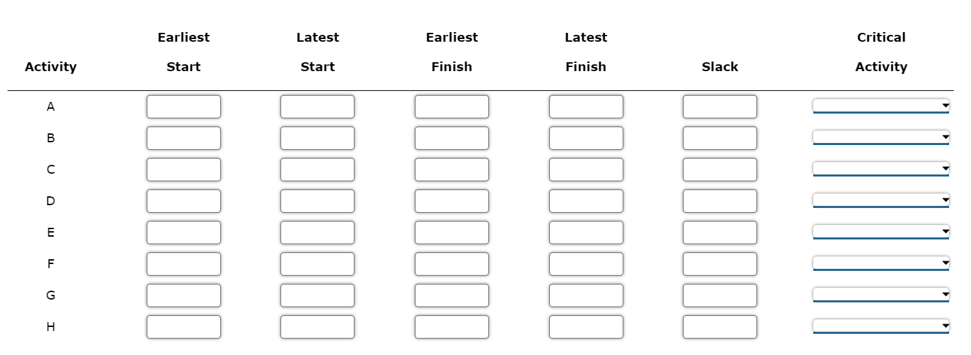 Problem 9-07 (Algorithmic) Embassy Club
