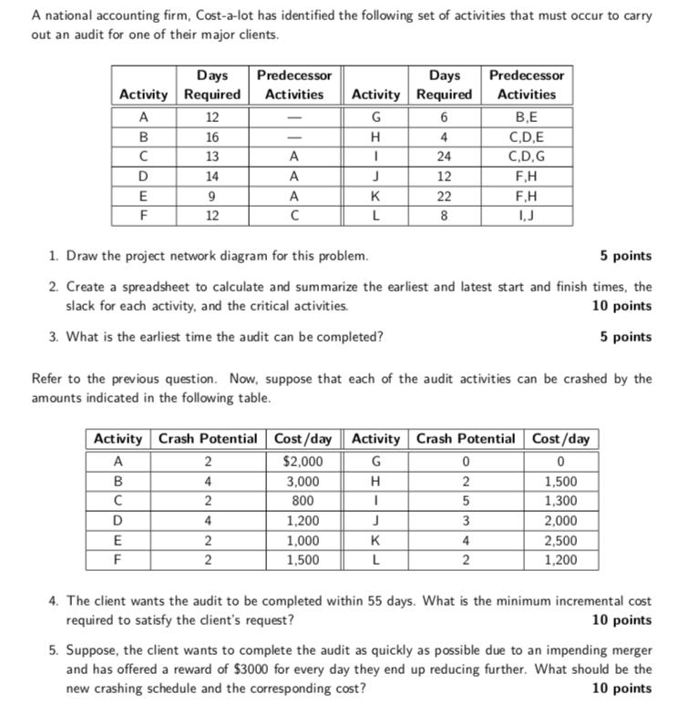 A national accounting firm, Cost-a-lot has
