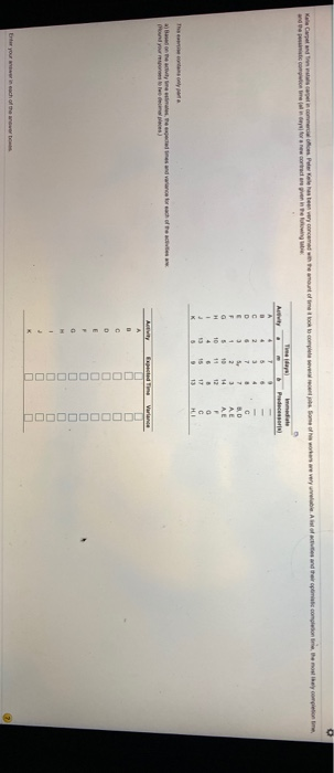 fill in the blanks Kala Carpet und in welcome to