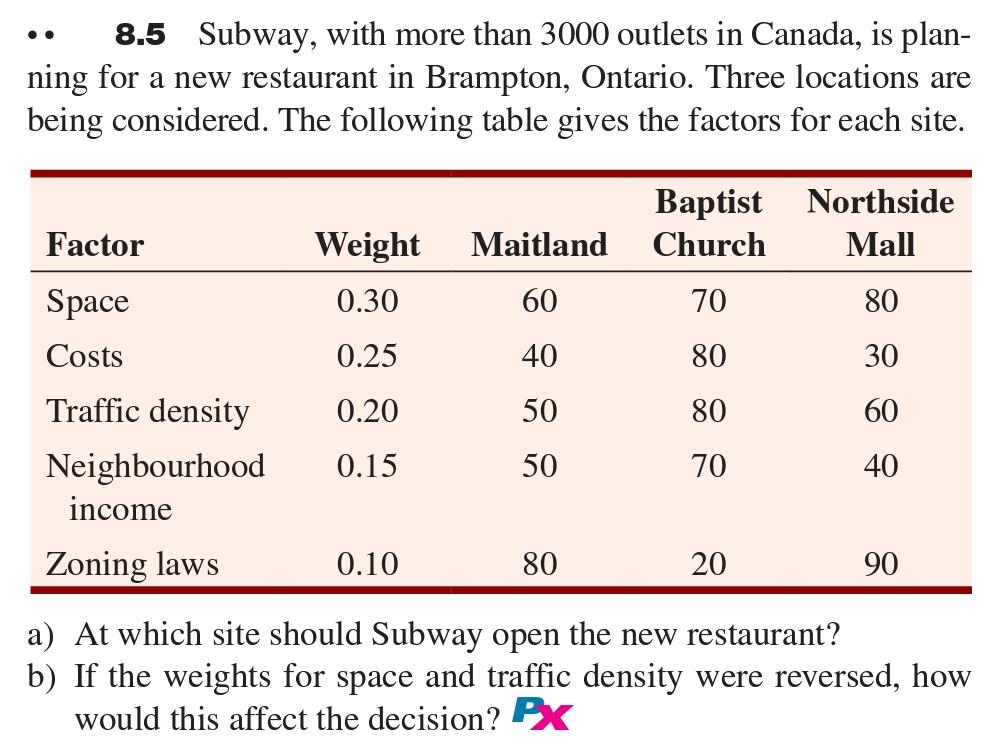 8.5 Subway, with more than 3000 outlets in
