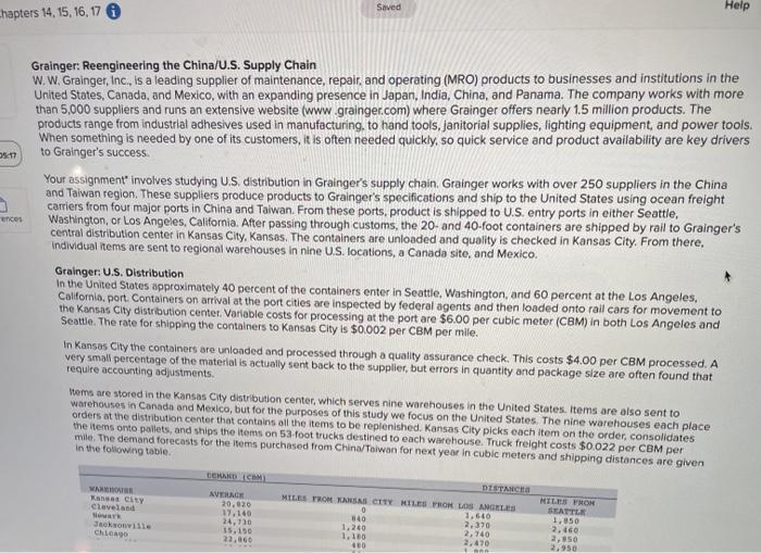 Saved Help Chapters 14,15,16,17 55-17 ences