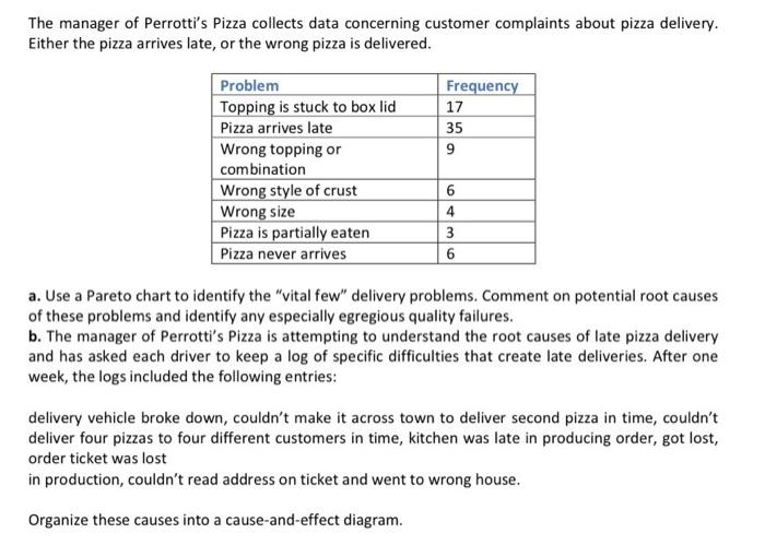 Pls solve all the sections in this question. The