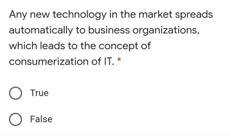 Any new technology in the market spreads