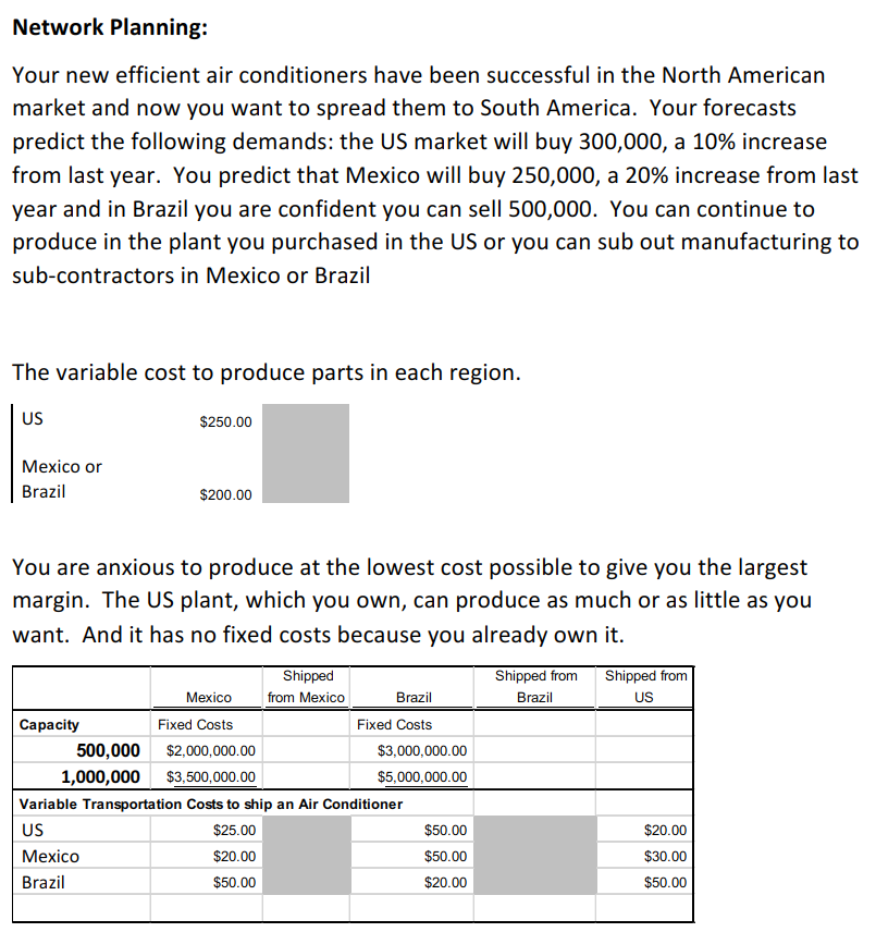 Requirement for the Year is as follows: US =