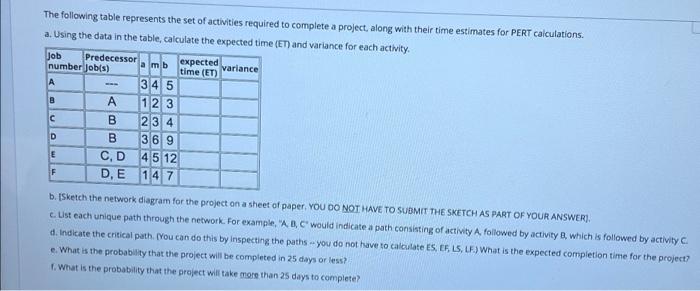 Please help me solve this question The following