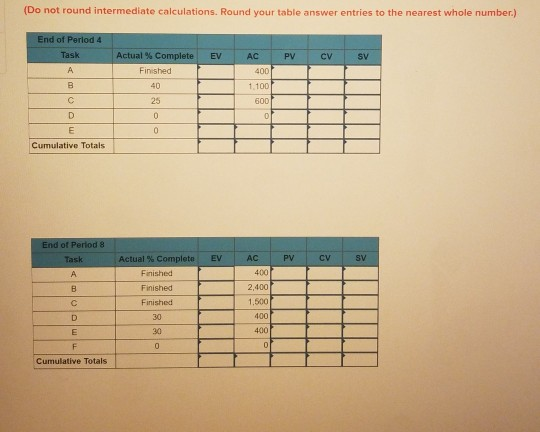 EX13-3 (Algo) Given the project network and