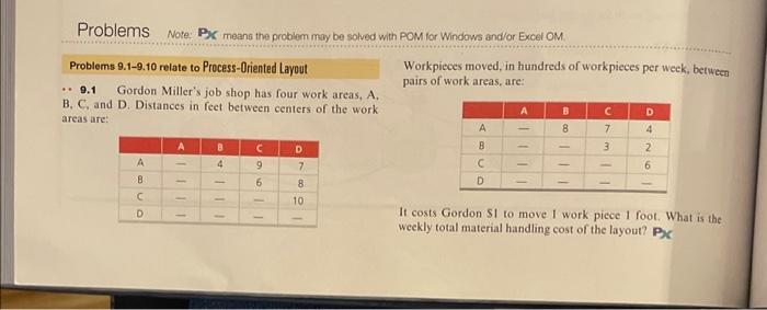 Problems Note: Px means the problem may be solved