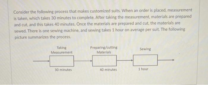 Consider the following process that makes