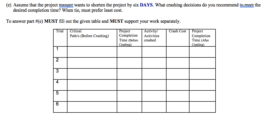 QUESTION 1: FTSA Engineering Company won a new