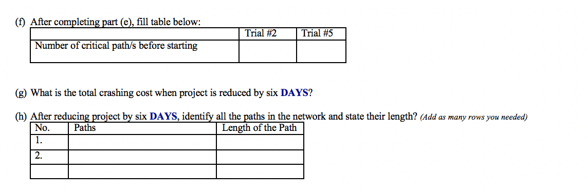 QUESTION 1: FTSA Engineering Company won a new