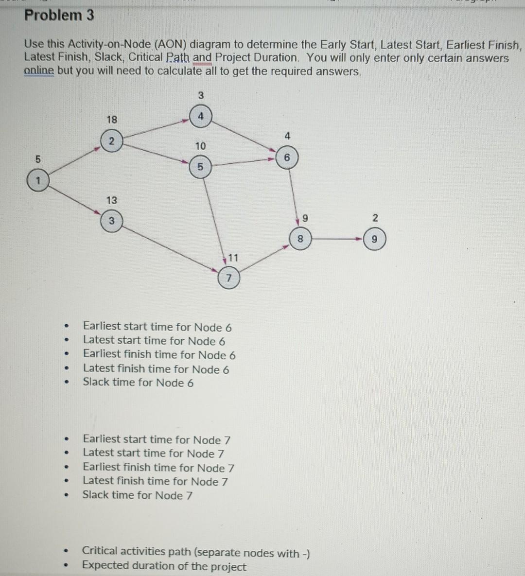 Problem 3 Use this Activity-on-Node (AON) diagram