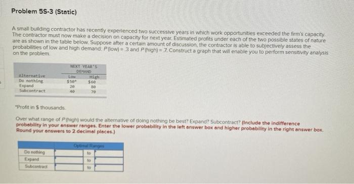 Problem 5S-3 (Static) A small building contractor
