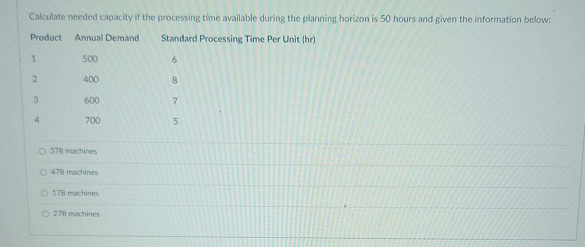 Calculate needed capacity if the processing time