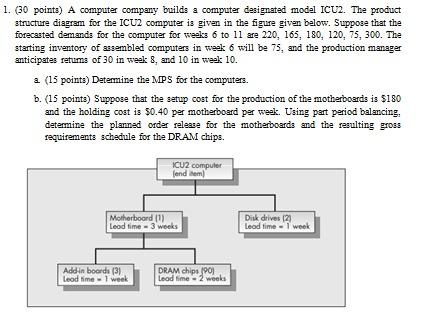 1. (30 points) A computer company builds a