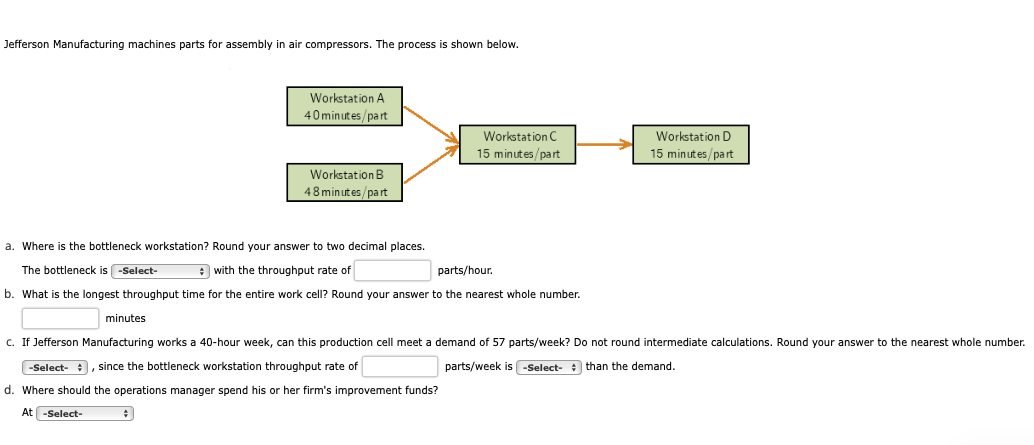 Jefferson Manufacturing machines parts for
