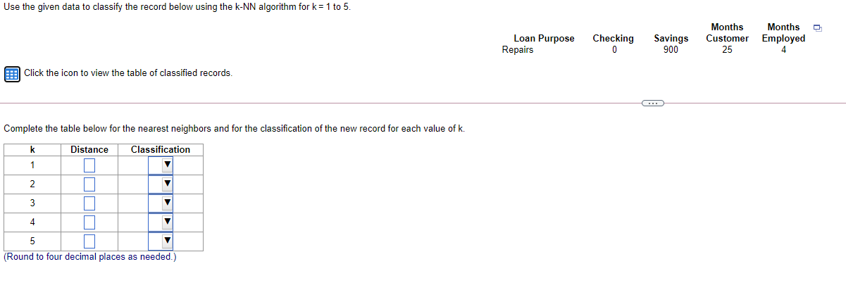 Please help solve this problem, I've tried this