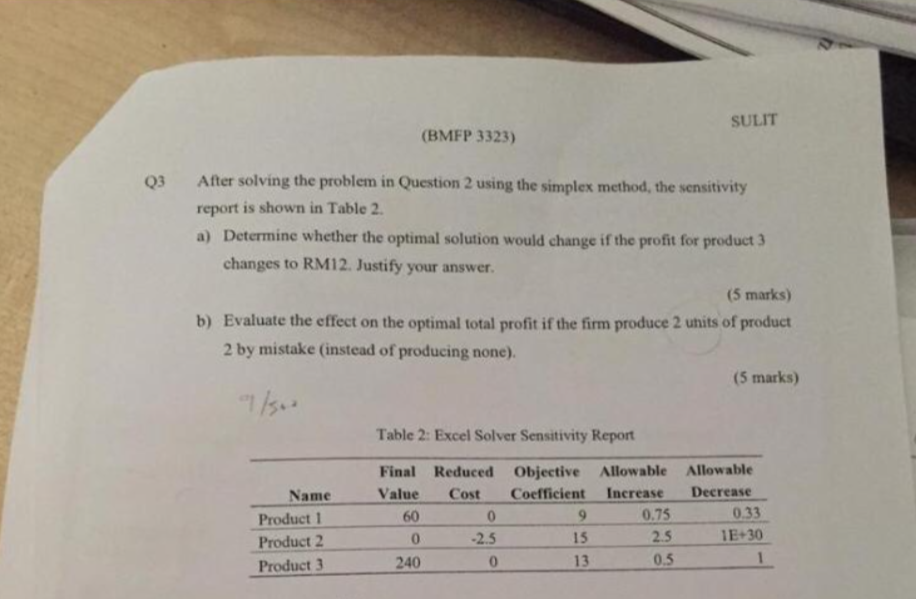 SULIT (BMFP 3323) Q3 After solving the problem in