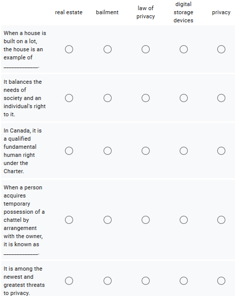 real estate bailment law of privacy digital