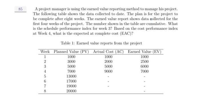 85 A project manager is using the earned value