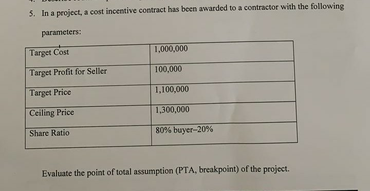 5. In a project, a cost incentive contract has