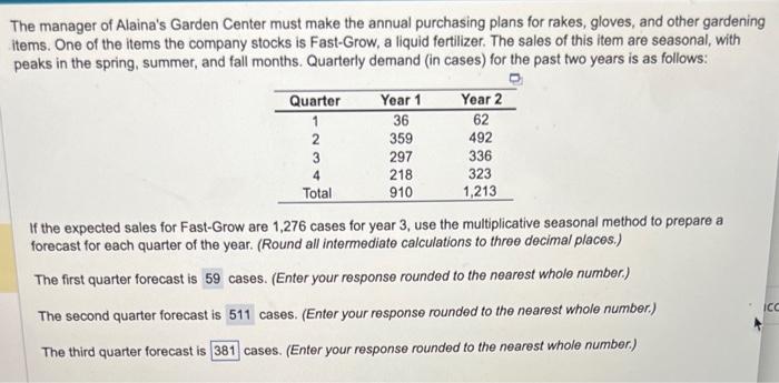 what is the forecast for the 3rd & 4th quarter?