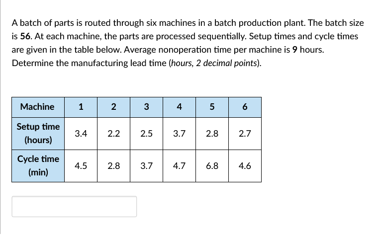 A batch of parts is routed through six machines