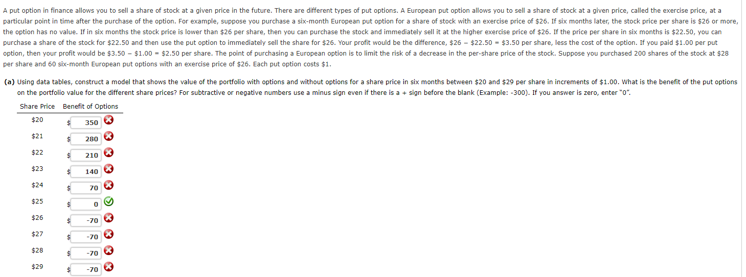 per share and 60 six-month European put options