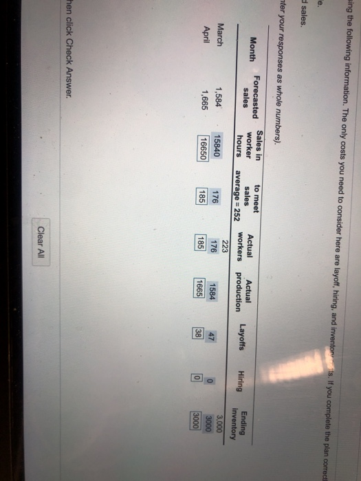 please calculate the chase plan of every month.