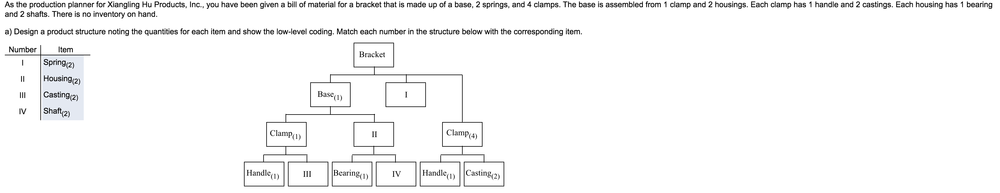 I posted this and the expert answer was wrong.