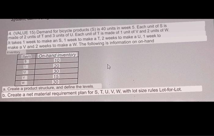 System, Con 4. (VALUE 15) Demand for bicycle