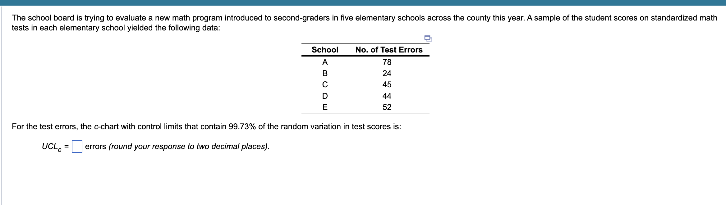 An ad agency tracks the complaints, by week