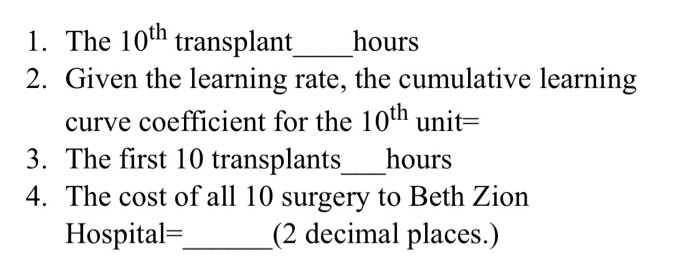 transplants under great scrutiny and at no cost