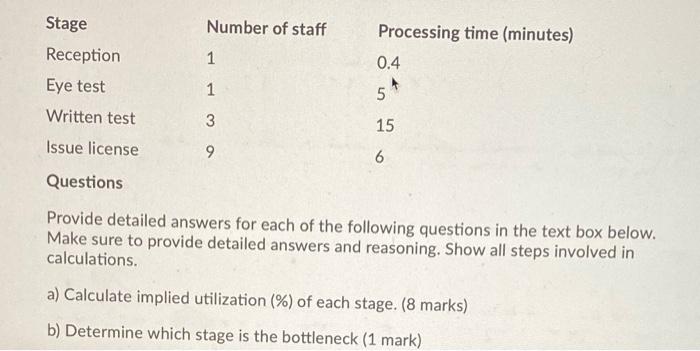 The process flow diagram below is a high-level