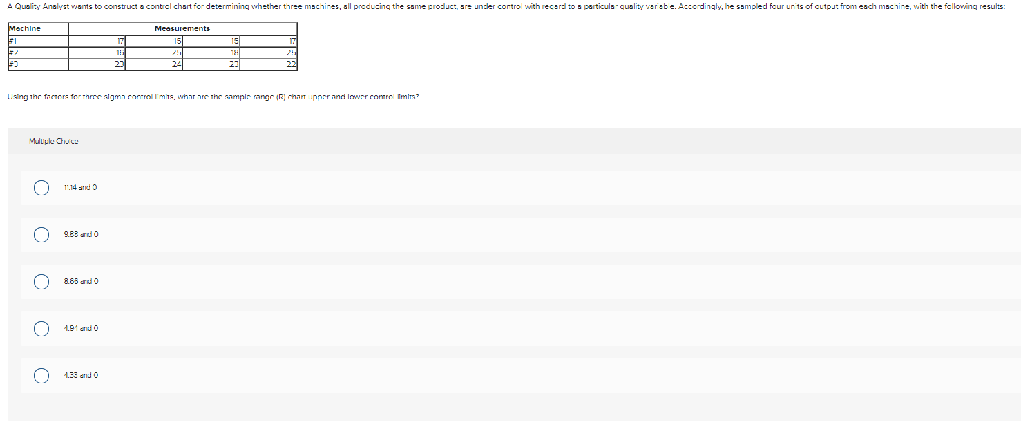 A Quality Analyst wants to construct a control